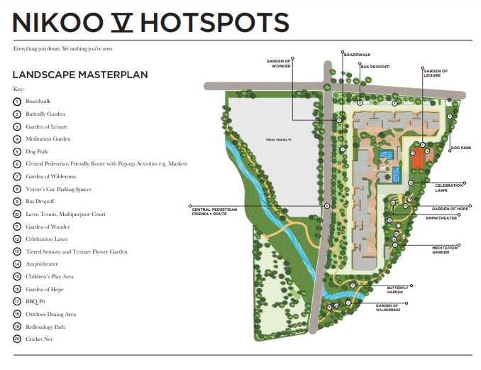 Bhartiya City Nikoo Homes Master Plan